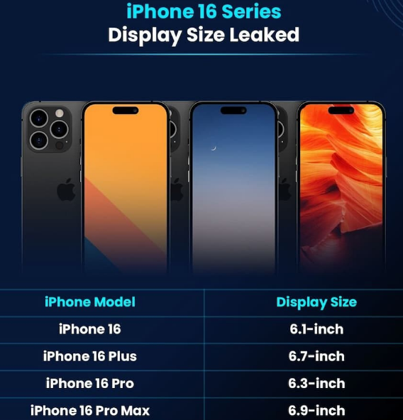 老城苹果16维修网点分享iPhone16系列提升明显吗