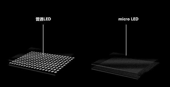 老城苹果手机维修分享什么时候会用上MicroLED屏？ 