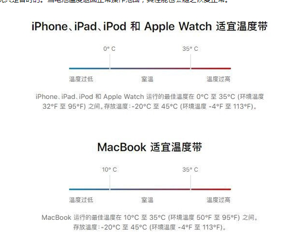 老城苹果13维修分享iPhone 13耗电越来越快怎么办 